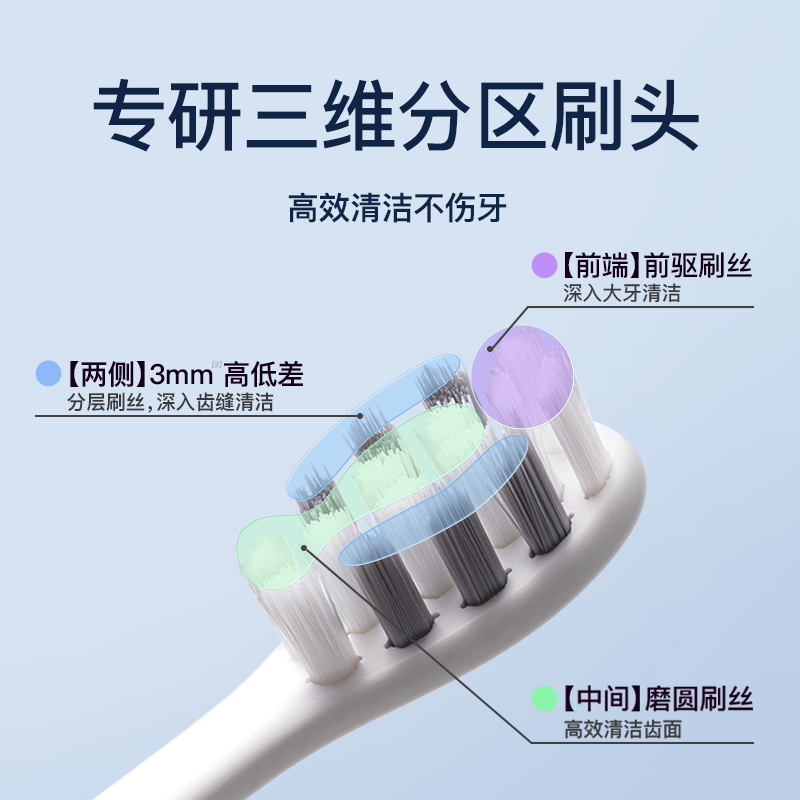 图片[17]-抢好价！9元特级胎菊+卷直发梳+土猪精排+电加热暖脚宝+冷吃牛肉+3CE化妆品-全民淘