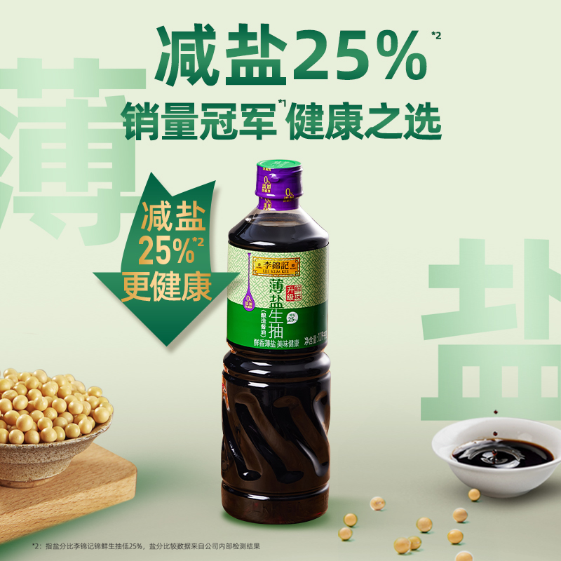 图片[3]-抢好价！9元辣卤零食75包+山东大樱桃+星空投影灯+带盖收纳箱+户外折叠桌+男士洗面奶-全民淘